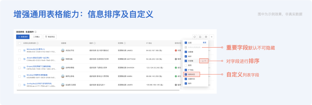 《我在混合云做控制台》易用性体验升级